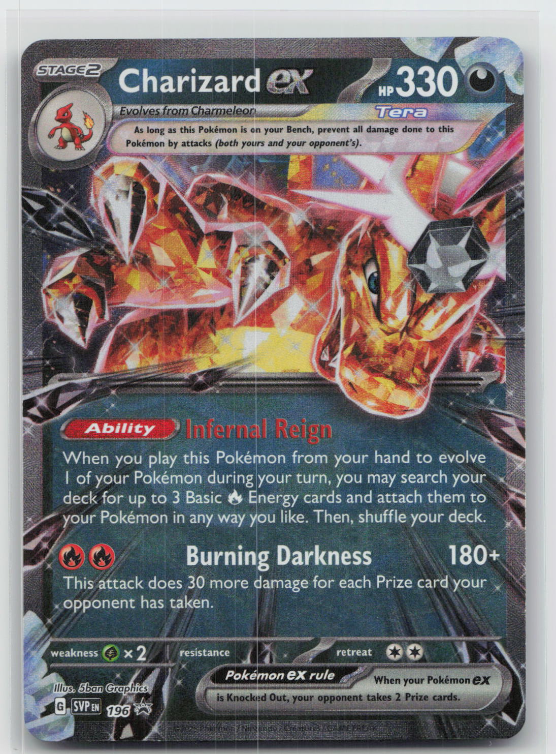 Charizard ex - Scarlet & Violet Promo 196